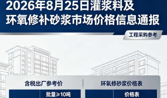 华容2026年8月25日灌浆料及环氧修补砂浆市场价格信息通报
